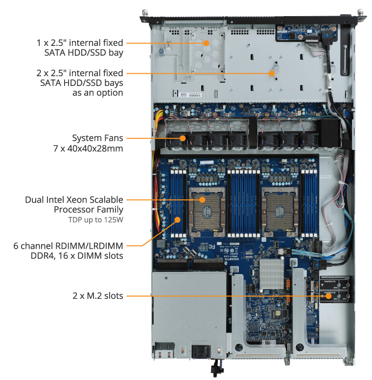 R161-340 Product Overview